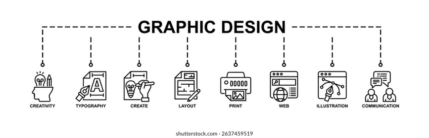 Graphic Design Banner Web Icon Vector Illustration Concept With Icon Of Creativity, Typography, Create, Layout, Print, Web, Ilustration, Communication. Line Style