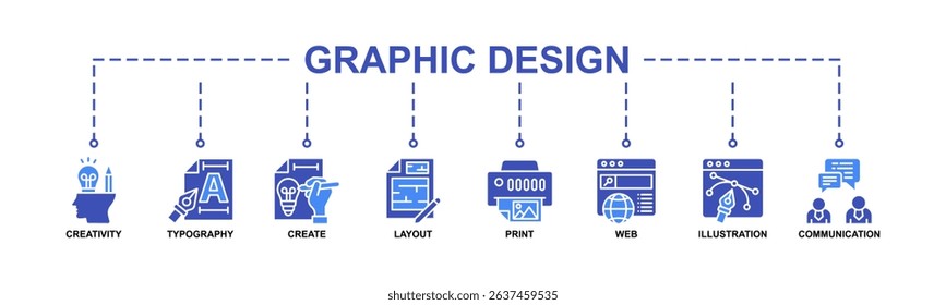 Graphic Design Banner Web Icon Vector Illustration Concept With Icon Of Creativity, Typography, Create, Layout, Print, Web, Ilustration, Communication. Glyph Color Style