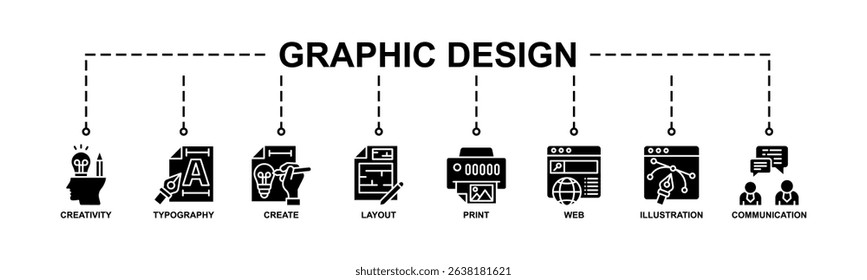 Graphic Design Banner Web Icon Vector Illustration Concept With Icon Of Creativity, Typography, Create, Layout, Print, Web, Ilustration, Communication. Glyph Style