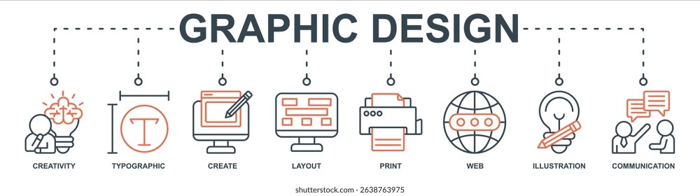 Graphic Design banner web icon set vector illustration concept with icon of creativity, typographic, create, layout, print, web, illustration, communication