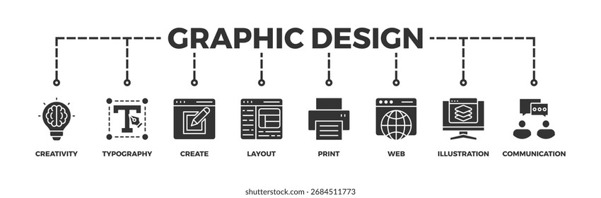 Design gráfico banner ícone web ilustração conceito com ícone de criatividade, tipografia, criar, layout, imprimir, web, ilustração e comunicação