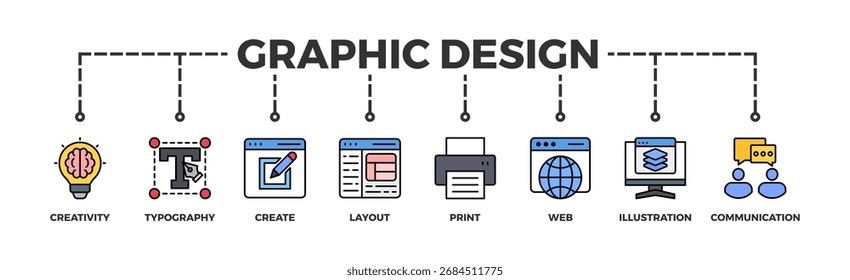 Concepto de ilustración de icono de Web de Anuncio de Diseño gráfico con icono de creatividad, tipografía, crear, maquetar, imprimir, Web, ilustración y comunicación