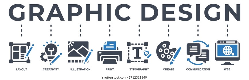 Graphic design banner web icon vector illustration concept with icon of layout, creativity, illustration, print, typography, create, communication and web.