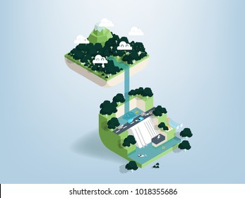 graphic design concept of forest dam in isometric view, illustration vector of dam in forest