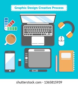 Graphic Design Creative Process