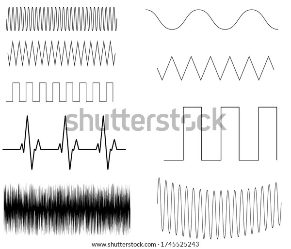 Graphic design elements. Wave line and wavy\
lines of a zigzag pattern. The set of elements of the outline of\
the sign border. Oscillogram.Stock vector illustration on white\
isolated background.