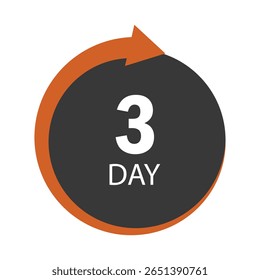 A graphic design featuring a large white number '3' and the word 'DAY' in white text against a dark gray circular background with an orange arrow indicating a cycle or progression.