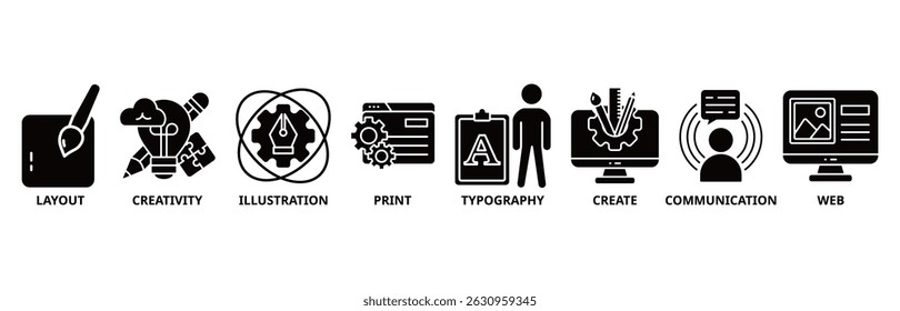 Graphic design icon set illustration contain layout, creativity, illustration, print, typography, create, communication and web.