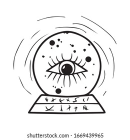 graphic design illustration of an eye, art object, vector icon, occultism