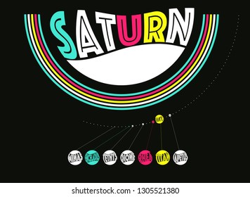 graphic design illustration of planet Saturn and its moons in pop colors