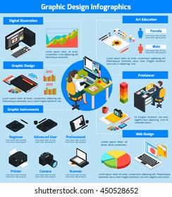 Graphic design infographics isometric layout with freelancer workplace beginner and professional graphic tablets printer and scanner icons vector illustration
