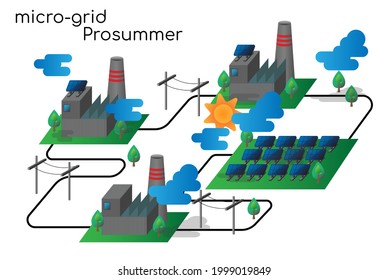 Graphic design of micro-grid prosummer and consummer in renewable energy trading digital platform. For peer to peer electical trading via electrical national grid protect global warming situation.