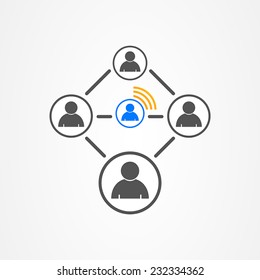 Graphic design social network people 