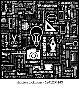 Graphic design terms and graphic design icons typographic background design