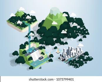 graphic design vector of water resources and benefit of water, green ecology infographics elements and background, environment friendly concept, illustration vector of forest and water