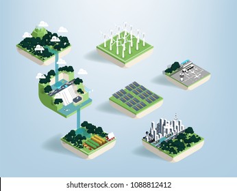 Graphic design vector of water resources and benefit of water, green ecology elements, renewable energy and background, environment friendly concept, illustration vector of forest and water