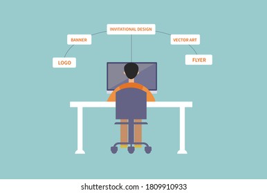 Graphic designer working on computer, providing logo, flyer, vector art, banner services | providing graphic design services