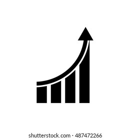 Graphic or Diagram Bar Up