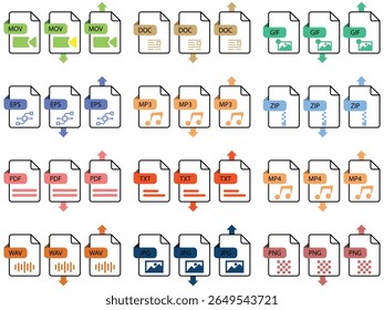 A graphic display of various file format icons including video, document, image, audio, and archive types, each with directional arrows indicating data movement.