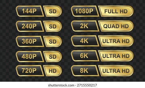 Video Una pantalla gráfica de varios estándares de resolución, incluidos SD, HD, Full HD, Quad HD y Ultra HD, presentados en un diseño limpio y moderno con acentos dorados y negros.