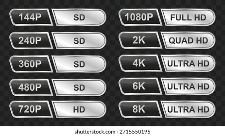 Video Una pantalla gráfica de varias resoluciones y sus correspondientes etiquetas de calidad, que van desde 144P SD a 8K ULTRA HD, presentado en un diseño limpio y moderno.