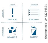 Graphic of Eisenhower decision matrix with icons for task prioritization categories, such as urgent, important, delegate, and delete.