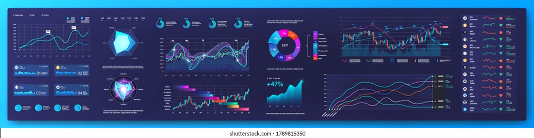 Graphic Elements UI, UX, KIT For App And Dashboard. Infographic Template Dashboard With Charts, Diagrams, Graph, Data Analytics And Online Statistics. Admin Panel UI Mockup. Infographic Set. Vector