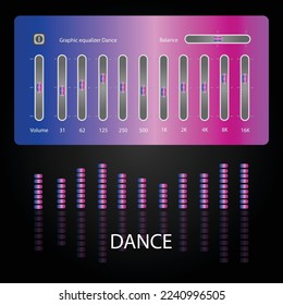 The graphic equalizer of DANCE template background.