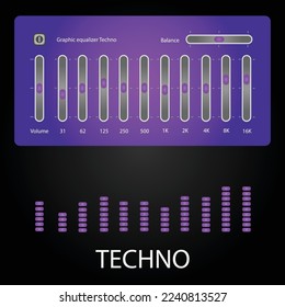Graphic equalizer template with a techno-themed background, featuring visual elements that represent sound frequencies and audio levels in a techno style.