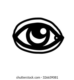 graphic eye