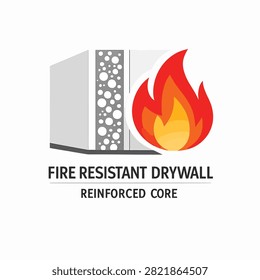 Graphic of fire resistant drywall with reinforced core and flame icon