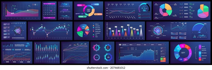 Graphic Futuristic UI, UX admin panel, dashboard with infographic, charts, graphic, pie charts, bars, diagrams, circle indicators. Flat Dashboard business template. Mockup panel. infographics. Vector	