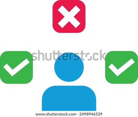 Graphic icon of a person with two check marks and one cross mark above