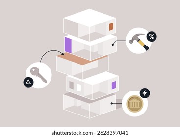 The graphic illustrates distinct real estate investment models, each represented by layered designs highlighting key features like financing, renovations, and risk management