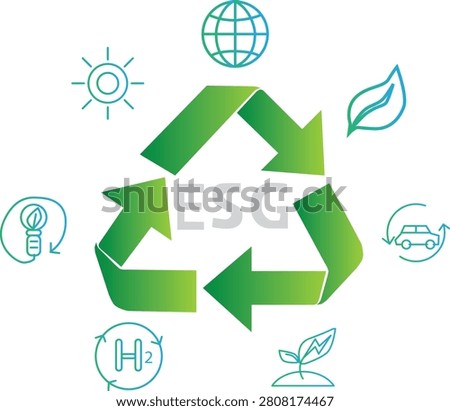 The graphic illustrates how doing business should adhere to environmental conservation principles and consider the social and environmental impact.