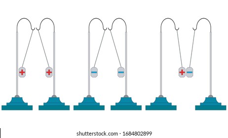 A Graphic Illustration Demonstrates The Concept Of Electrification Of Bodies With A Positive Charge And A Negative Charge