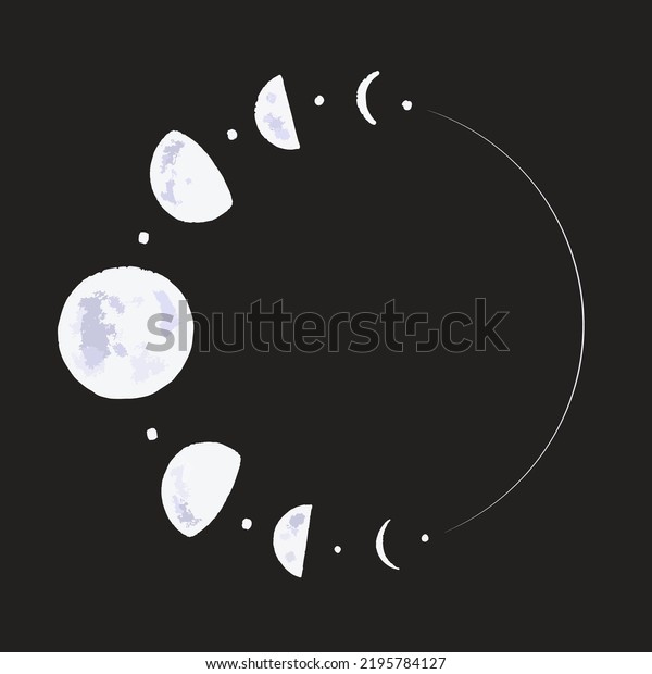 Graphic illustration, texture art of the\
moon with the rise of the new moon. Drawings of stars for clothing,\
etc. Vector\
illustration