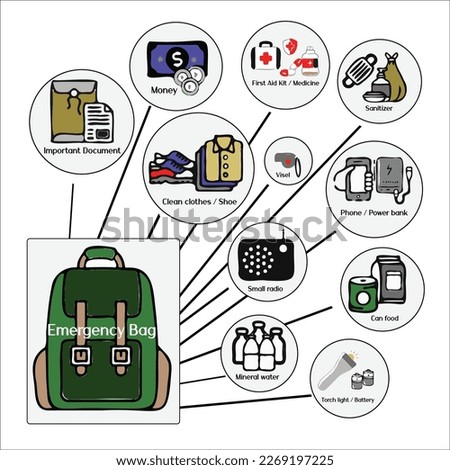 A graphic image of emergency bag that we should prepare for natural disaster. Earthquake, flood, typhoon, volcano etc. 
Suitable design for creative arts, template, poster, banner etc. Vector