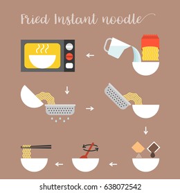 graphic info step by step of cooking fried instant noodle by microwave, flat design vector
