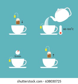 graphic information about preparation lemon tea for use in packaging, flat design icon