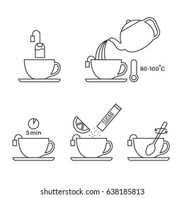 graphic information about preparation lemon tea for use in packaging, outline icon
