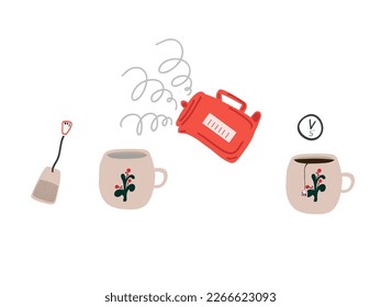 Información gráfica de hacer té con taza de taza brillante y olla