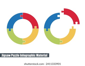 A graphic material and illustration of a circular puzzle composed of a four-color hue circle. infographics