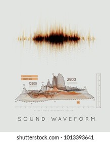 Graphic musical equalizer, sound waves, on a light gray background. Vector illustration