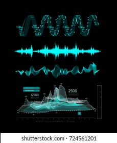 Graphic musical equalizer, sound waves, on a black background