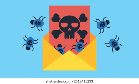 Gráfico de um envelope de email aberto. Um documento com um crânio emerge do envelope e worms de computador surgem. Ilustração de um e-mail com um vírus. Gráficos vetoriais em estilo de design plano.