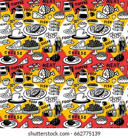 Graphic pattern of abundance of food