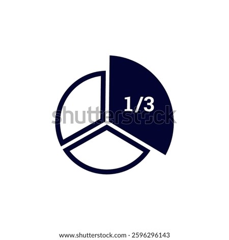 Graphic of a pie chart divided into three parts with one third highlighted. the number is bold.