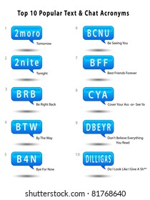 Graphic Poster or Element of the Top 10 Popular Text & Chat Acronyms on blue icons, Elements are isolated to be placed on light or dark backgrounds.