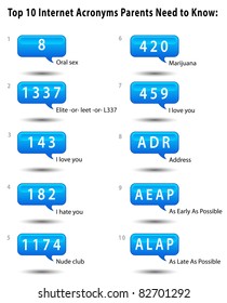 Graphic Poster or Element of the Top 10 Internet Acronyms Every Parent Should Know on blue icons, Elements are isolated to be placed on light or dark backgrounds.